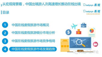 中國在線度假旅游市場專題研究報(bào)告